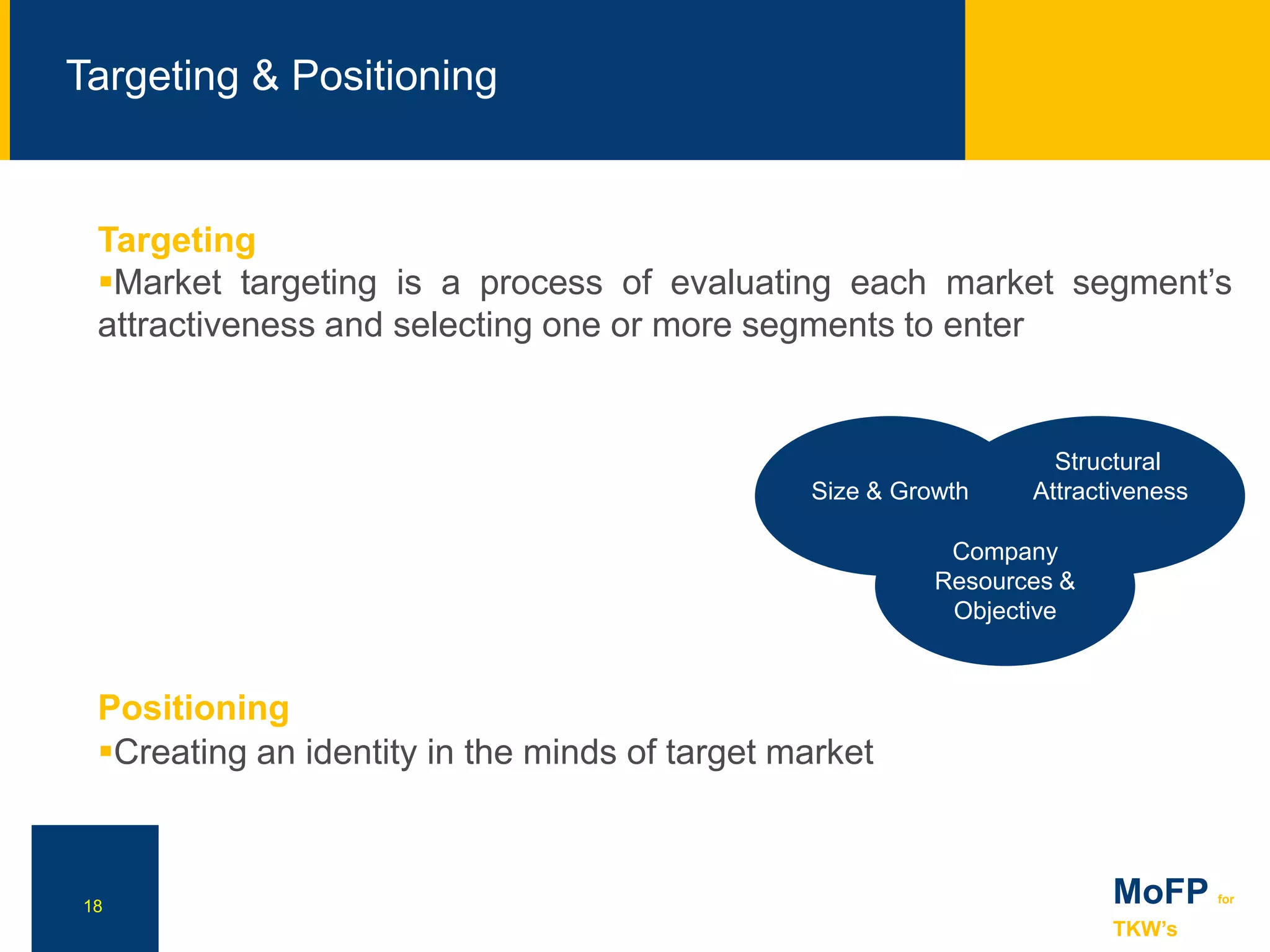 NN
Targeting & Positioning
18 MoFP for
TKW’s
Targeting
Market targeting is a process of evaluating each market segment’s
attractiveness and selecting one or more segments to enter
Positioning
Creating an identity in the minds of target market
Structural
AttractivenessSize & Growth
Company
Resources &
Objective
 