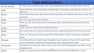 31
Value added products
Fruit & Vegetable Beverages, juices, concentrates, pulps, slices, frozen and dehydrated products, wine potato wafers or chips etc.
Apple Apple without skin, cooked, canned apples, dehydrated apples, frozen apples, canned apple juice, apple juice, and
apple sauce
Banana Banana Powder, Banana Flour, Banana Puree, Banana Chips, Banana Jam and Banana Jelly, Banana vinegar, Sweet
coat banana.
Grape Jam, Juice, Syrup, Squash, Wine and Raisins.
Guava Pectin, Jam, Jelly, Pickle, Powder, Puree, Peru khand, Beverages, Ethanol Production, Wine and Animal Feed
preparation.
Lychee Lychee crush, juice, squash, pickles, canned and dried fruits
Mango Juice, squash, nectar, jam, pulp, puree, pickles, canned slices, mango leather (papad), starch from mango kernel.
Papaya Papain, Jam, Marmalade, Tutti-frutti (candy), Pickle, Wafers (Papad), Chocolate, Canned papaya, Fridge dried
papaya
Pineapple Canned Pineapple Juice, Pineapple Squash, Pineapple beverage, Preparation of Vinegar from Pineapple Wastes,
Cattle Feed Ingredient, Pineapple Bran, Pineapple Silage, Waxes, Pineapple Proteases, Fibre.
Pomegranate Pomegranate Juice, Jelly, Syrup, Squash, Nectar, Anar rub, Anar crush, Dried pomegranate (Anar Dana), Powder,
Pomegranate wine
Sapota Chikku Juice, Squash, Syrup, Jam, Toffee, Candy, Dried Fruit Scrap and Powder, Milk Shake, Ice cream.
 