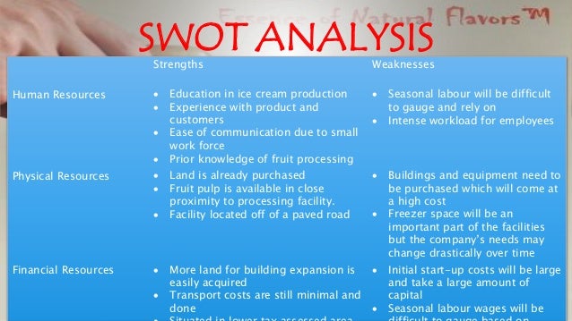 Innocent ice sorbets market analysis marketing essay image