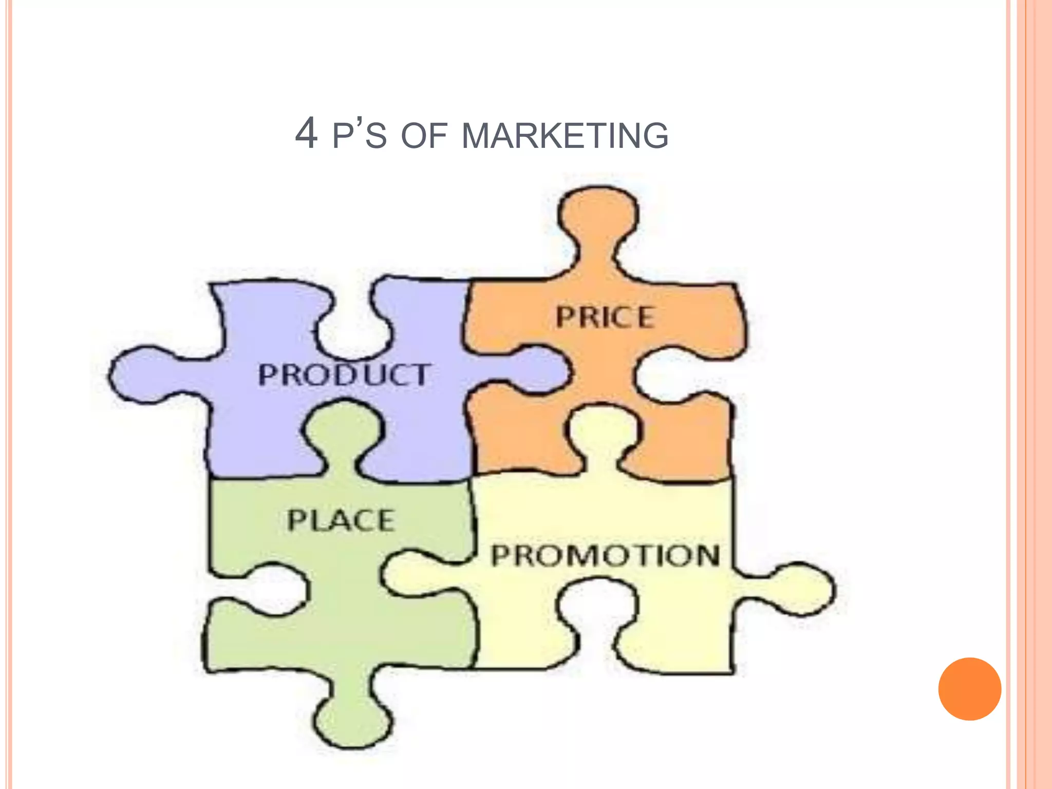 4 P’S OF MARKETING
 