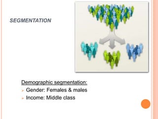 SEGMENTATION
Demographic segmentation:
 Gender: Females & males
 Income: Middle class
 