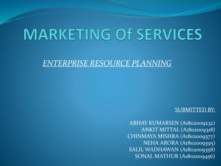 ENTERPRISE RESOURCE PLANNING
SUBMITTED BY:
ABHAY KUMARSEN (A1802009232)
ANKIT MITTAL (A1802009318)
CHINMAYA MISHRA (A1802009377)
NEHA ARORA (A1802009395)
SALIL WADHAWAN (A1802009358)
SONAL MATHUR (A1802009456)
 