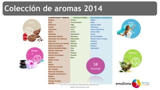 2014 © emoZiona Marketing Sensorial
www.emoziona.me
Colección de aromas 2014
 