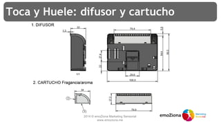 2014 © emoZiona Marketing Sensorial
www.emoziona.me
Toca y Huele: difusor y cartucho
 