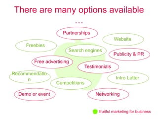 There are many options available
              …
                     Partnerships
                                                Website
     Freebies
                       Search engines
                                                Publicity & PR
        Free advertising
                                 Testimonials
Recommendatio
     n                                           Intro Letter
                  Competitions

  Demo or event                       Networking


                                       fruitful marketing for business
 