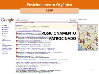 Posicionamento OrgânicoSERPPOSICIONAMENTOPATROCINADO10
