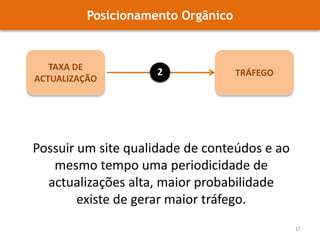 Portabilidade dos conteúdos (RSS)