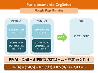 Popularidade (acessos directos)