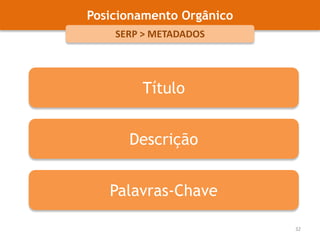 Posicionamento OrgânicoPage Ranking Escala de Reputação online22