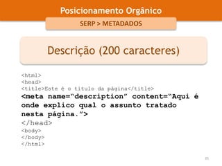 Posicionamento OrgânicoGoogle Page RankingO TEU SITEPR(T1) = 9PR(A)1 LINK PARA O TEU SITEd=112 LINKS PARA OUTROS SITESC(T1) = 12PR(A) = (1-d) + d (PR(T1)/C(T1) + ... + PR(Tn)/C(Tn))PR(A) = (1-1) + 1 (9/12) = 0,75 = 125