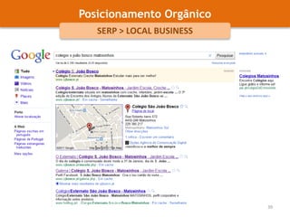 Posicionamento OrgânicoO que fazer para melhorar o Posicionamento Orgânico?29