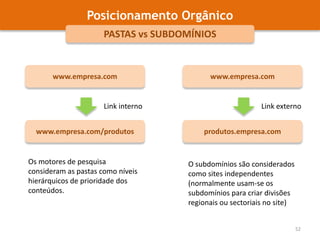 Posicionamento OrgânicoSERP > LOCAL BUSINESS Permite listar o seu negócio no Google Maps;