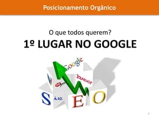 Posicionamento OrgânicoO que todos querem?1º LUGAR NO GOOGLE6
