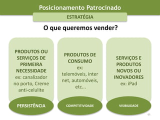  Oferecer algum produto/serviço gratuito no site;