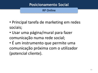 Posicionamento OrgânicoSITELINKS58