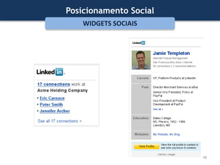  Pode ser muito lucrativa quando bem feita (alto índice de ROI)60