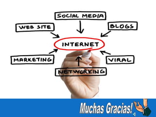 Marketing Online