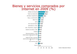 Bienes y servicios comprados por
     Internet en 2009 (%)




                            Fuente: Observatorio Red.es
 