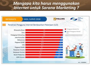 Mengapa kita harus menggunakan
Internet untuk Sarana Marketing ?
 