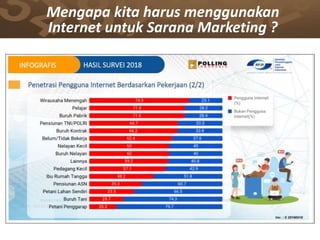 Mengapa kita harus menggunakan
Internet untuk Sarana Marketing ?
 