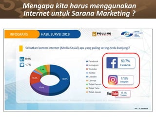 Mengapa kita harus menggunakan
Internet untuk Sarana Marketing ?
 