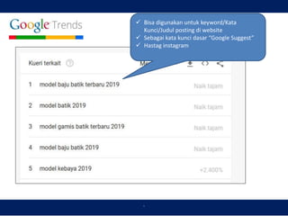 `
 Bisa digunakan untuk keyword/Kata
Kunci/Judul posting di website
 Sebagai kata kunci dasar “Google Suggest”
 Hastag instagram
 