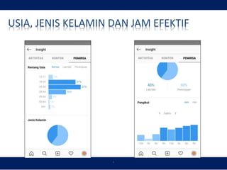 `
USIA, JENIS KELAMIN DAN JAM EFEKTIF
 
