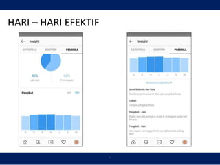 `
HARI – HARI EFEKTIF
 