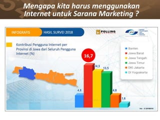 Mengapa kita harus menggunakan
Internet untuk Sarana Marketing ?
 