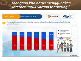 Mengapa kita harus menggunakan
Internet untuk Sarana Marketing ?
 