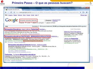 O que é Rede de Display?REDE DE DISPLAYAnúncios gráficosREDE DE DISPLAYTEXTO