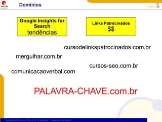 Sugestões do Google