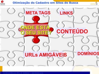 Roda mágicaA roda mágica permite visualizar palavras-chave relacionadas