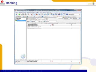 Busca orgânica, AdWords e Busca Universal