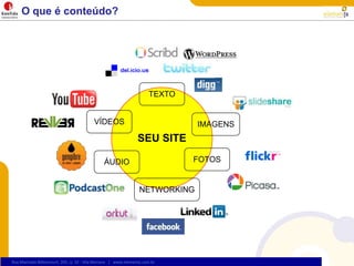 Ciclo de Vida do Produto / Mercado$$Desenvol-vimentoIntroduçãoCresci-mentoMaturidadeDeclínioVendasLucroTempo0É mais barato “atrair” o cliente na fase de busca de INFORMAÇÕES
