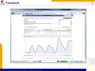 Como o Google classifica os anúncios?CPC MáximoÍndice de QualidadeAdRankPosiçãoX=Empresa AR$ 4,00143X=Empresa BR$ 3,003X9=2Empresa CR$ 2,007X14=1Fonte: Youtube GoogleBusiness
