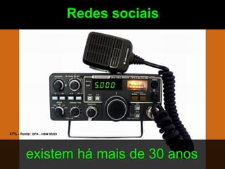 Redes sociais




47% - fonte: GFK - HSM 05/03




         existem há mais de 30 anos
 