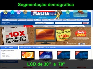Segmentação demográfica




   LCD de 30” a 70”
 