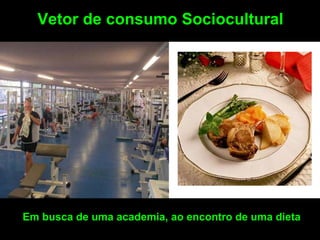 Vetor de consumo Sociocultural




Em busca de uma academia, ao encontro de uma dieta
 