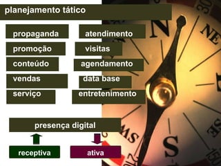 planejamento tático

 propaganda         atendimento
 promoção           visitas
 conteúdo          agendamento
 vendas            data base
 serviço          entretenimento


       presença digital


   receptiva          ativa
 