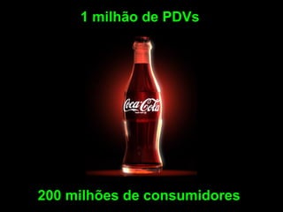 1 milhão de PDVs




200 milhões de consumidores
 