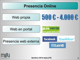 500 € - 4.000 € Presencia Online Web propia Web en portal Presencia web externa 