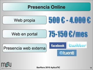 500 € - 4.000 € 75-150 €/mes Presencia Online Web propia Web en portal Presencia web externa 