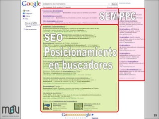 SEM/PPC SEO Posicionamiento en buscadores 