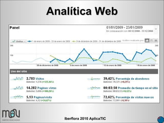Analítica Web 