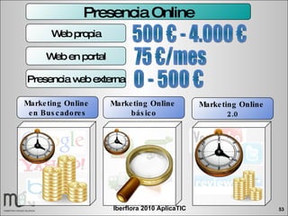 Marketing Online  en Buscadores Marketing Online  básico Marketing Online  2.0 Presencia Online Web propia Web en portal Presencia web externa 0 - 500 € 75 €/mes 500 € - 4.000 € 