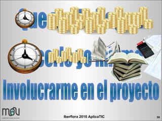 Que me lo hagan Hacerlo yo mismo Involucrarme en el proyecto 