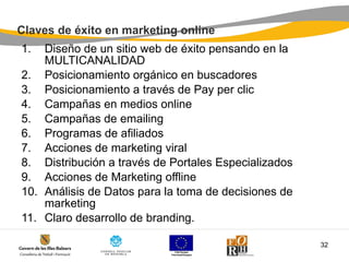 Claves de éxito en marketing online Diseño de un sitio web de éxito pensando en la MULTICANALIDAD Posicionamiento orgánico en buscadores Posicionamiento a través de Pay per clic Campañas en medios online Campañas de emailing Programas de afiliados Acciones de marketing viral Distribución a través de Portales Especializados Acciones de Marketing offline Análisis de Datos para la toma de decisiones de marketing Claro desarrollo de branding. 