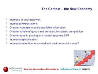 Slide: 23
Slide 23More free downloads and templates at: 1stOutsource Research
The Context – the New Economy
 Increase in ...