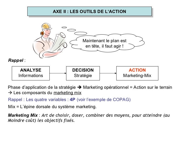 marketing mix of axe Nuevamente axe nos brinda un excelente ejemplo del blend marketing o marketing integral, fusionando los medios tradicionales con los medios digitales y móviles el anuncio que aparece en un medio t. marketing mix of axe Nuevamente axe nos brinda un excelente ejemplo del blend marketing o marketing integral, fusionando los medios tradicionales con los medios digitales y móviles el anuncio que aparece en un medio t.
